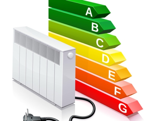 Convecteur électrique : le point